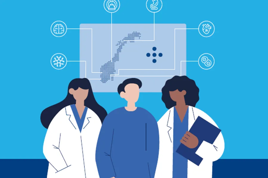 Fremside Årsrapport 2024